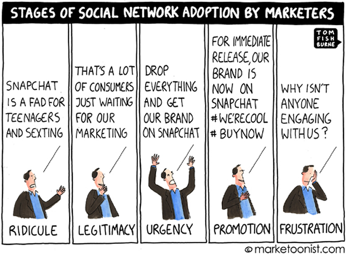great illustration by the "Marketoonist"